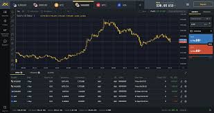 Petunjuk untuk membuat akun copy trading Exness